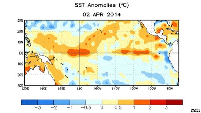 El Nino.jpg